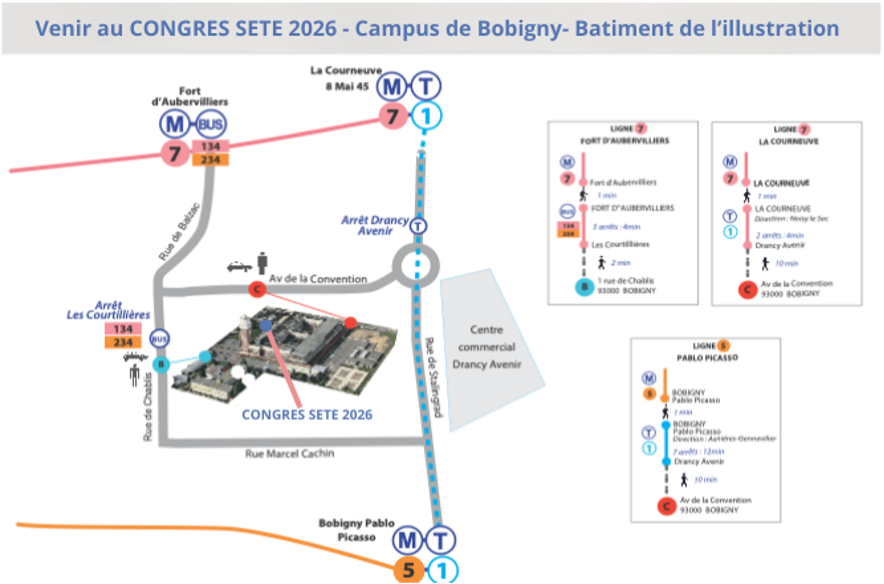 plan du campus
